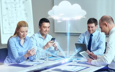 CRM para empresas en la nube
